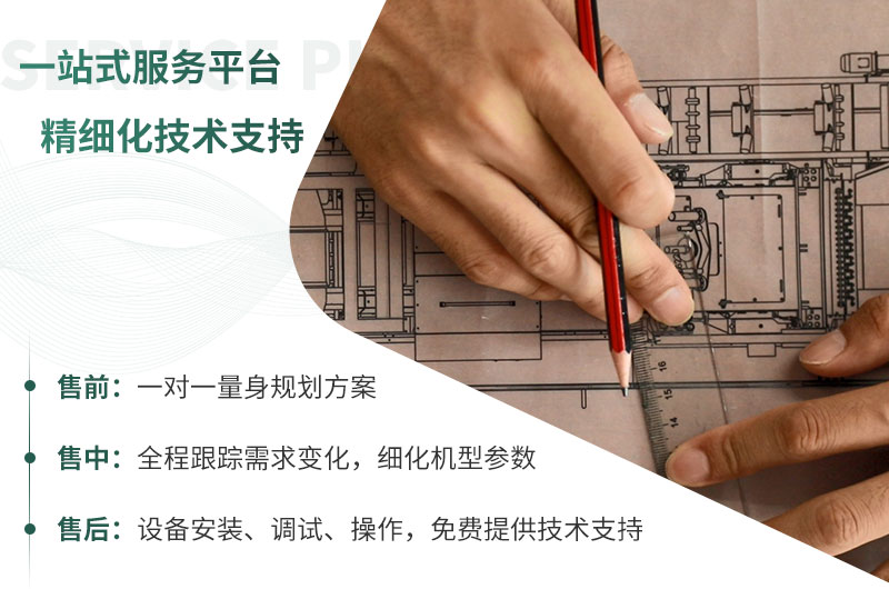 每周答疑：日產(chǎn)一萬噸大型碎石機(jī)型號(hào)有哪些？