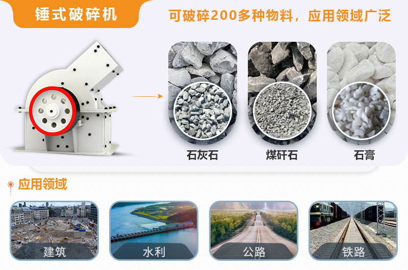 小型錘式破碎機型號參數(shù)表，報價是多少？