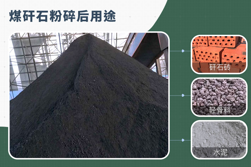 煤矸石粉碎機(jī)那種的好？功率多大？多少錢一臺(tái)？